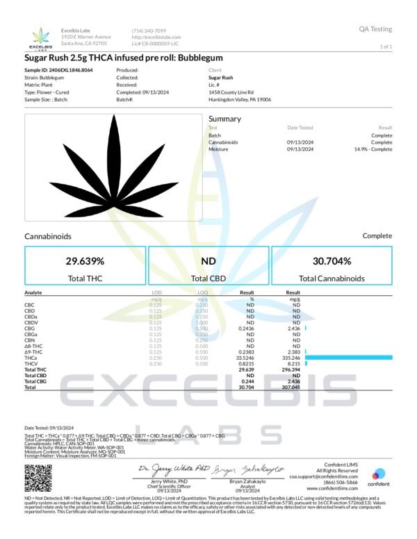 Sugar Rush | Bubblegum Pre-Roll | 5g - Image 2